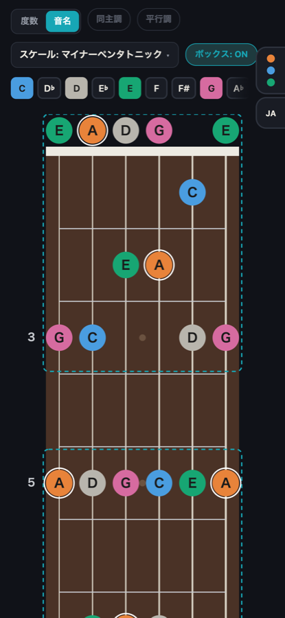 Fretika 音名表示モード
